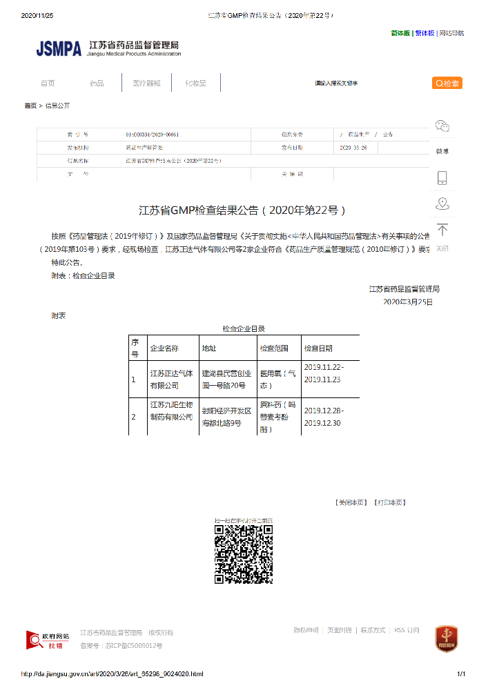 Jiangsu GMP inspection results announcement (No.22, 2020) - mycophenolate mofetil
